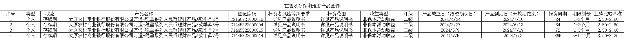 企業(yè)微信截圖_1718621689486.png